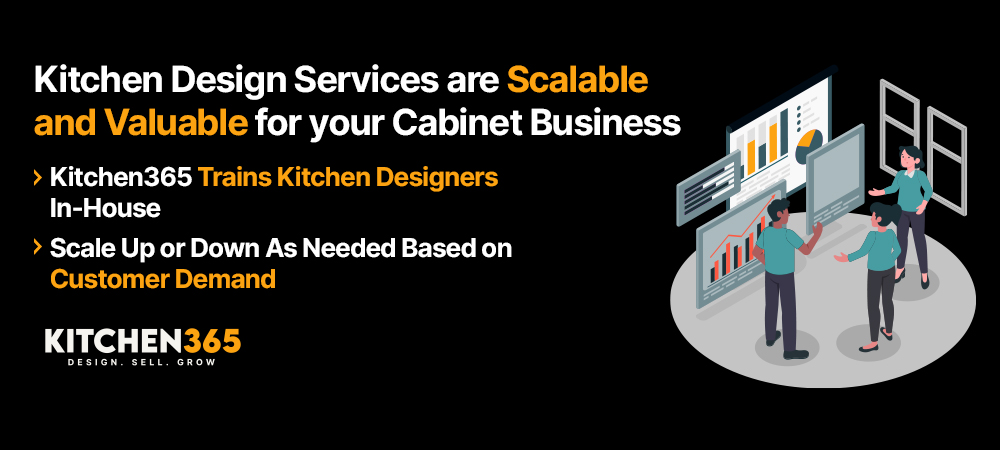 Kitchen Design Services are Scalable and Valuable for your Cabinet Business