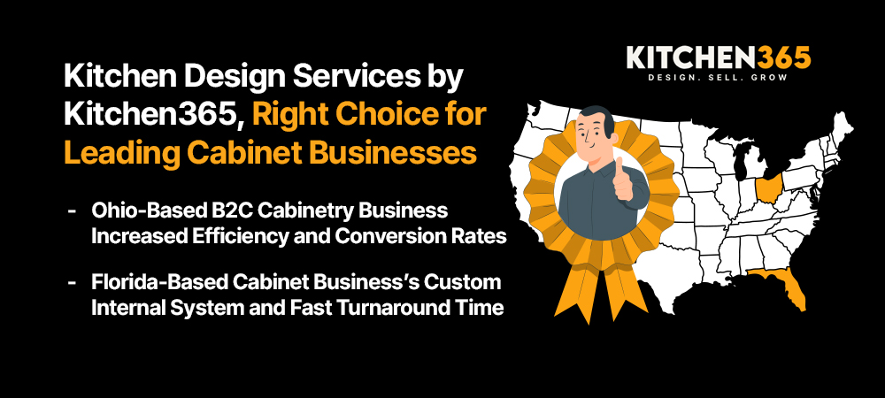 Kitchen Design Services by Kitchen365, Right Choice for Leading Cabinet Businesses